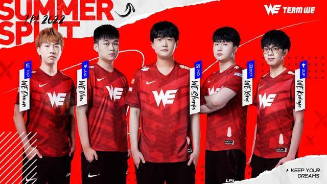 调整之间找 调整之间找