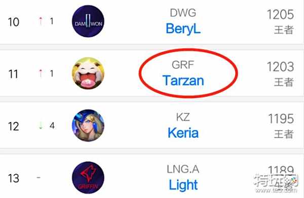 受到颈椎不 受到颈椎不