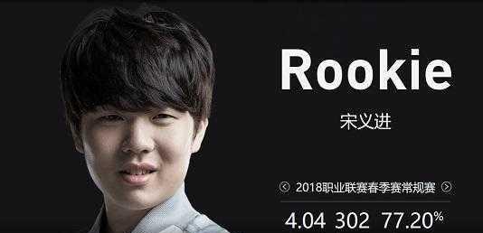 路径