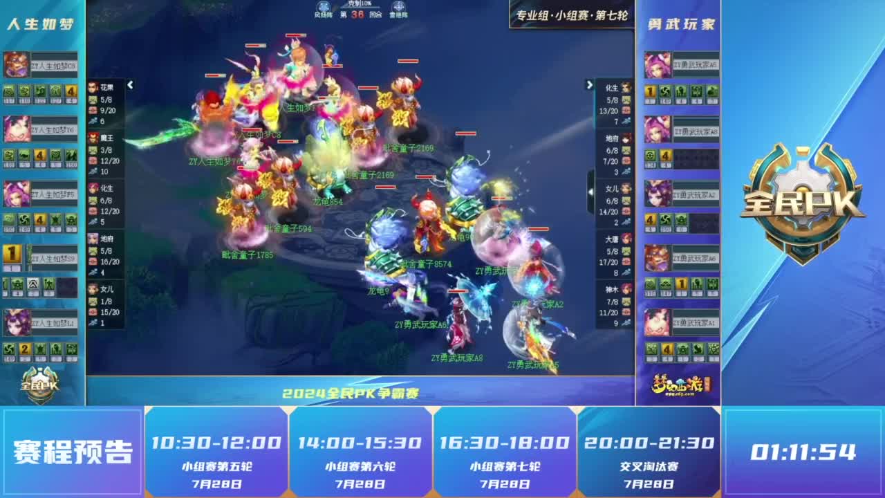 效率